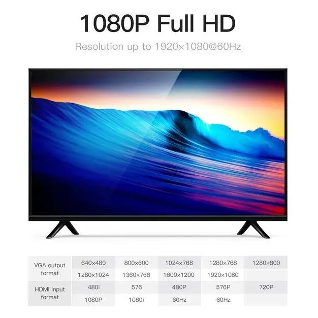 Перехідник Vention HDMI-VGA, 0.2m, звук та живлення (ACKBB / 74346) ціна Перехідник Vention HDMI-VGA, 0.2m, звук та живлення (ACKBB / 74346) ціна