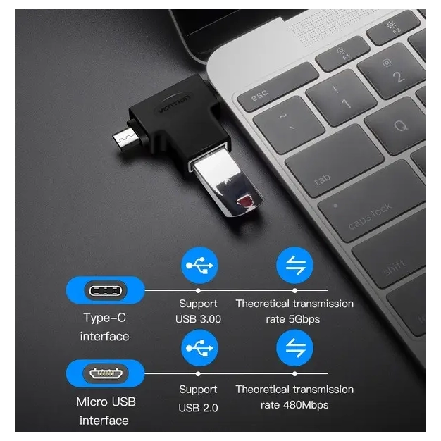 Перехідник Vention USB C 3.1/USB 3.0 OTG AF/microUSB BM (CDIB0) Перехідник Vention USB C 3.1/USB 3.0 OTG AF/microUSB BM (CDIB0)