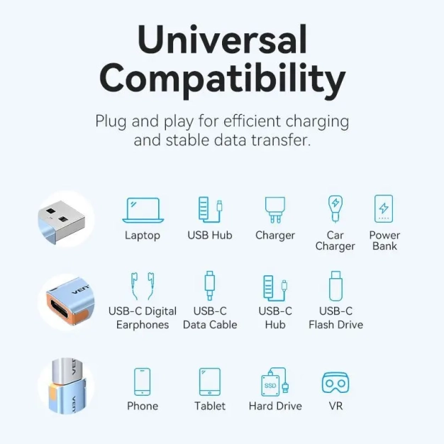 Перехідник Vention USB3.0 A Male - USB Type C Female OTG (CUAH0) ціна Перехідник Vention USB3.0 A Male - USB Type C Female OTG (CUAH0) ціна