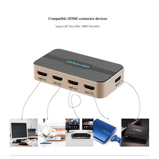 Спліттер Vention HDMI 1х4 (ACDG0) купити в Україні дешево.