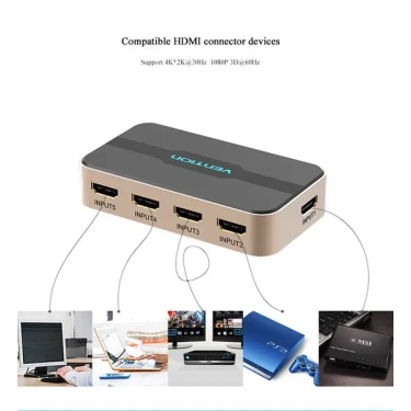 Спліттер Vention HDMI 1х4 (ACDG0) купити в Україні дешево.