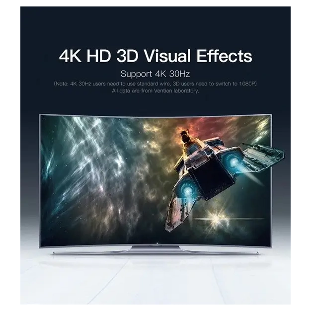 Спліттер Vention HDMI 1х4 (ACDG0) купити в Україні дешево.