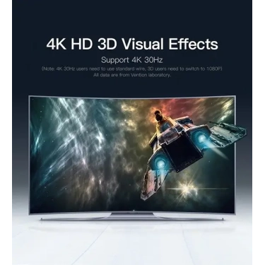 Спліттер Vention HDMI 1х4 (ACDG0) купити в Україні дешево.