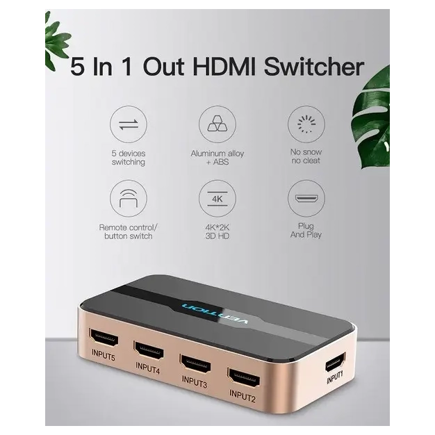 Спліттер Vention HDMI 1х4 (ACDG0) купити в Україні дешево.