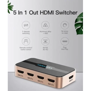 Спліттер Vention HDMI 1х4 (ACDG0) купити в Україні дешево.