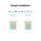 Патч-корд Vention CAT UTP5e, 305м Blue, rj-45 - rj-45, 8 жил (IJBH305) Патч-корд Vention CAT UTP5e, 305м Blue, rj-45 - rj-45, 8 жил (IJBH305)