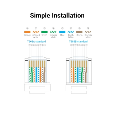 Патч-корд Vention CAT UTP5e, 305м Blue, rj-45 - rj-45, 8 жил (IJBH305)