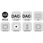 Цифро-аналоговий перетворювач Taga Harmony DA-400