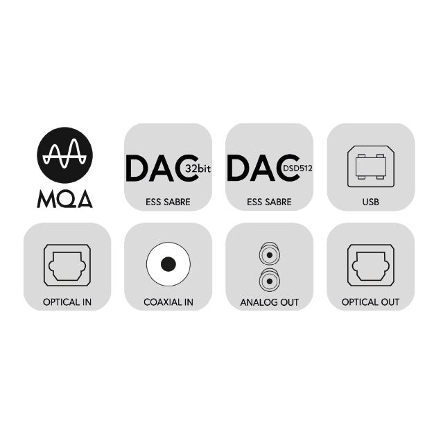 Цифро-аналоговий перетворювач Taga Harmony DA-400