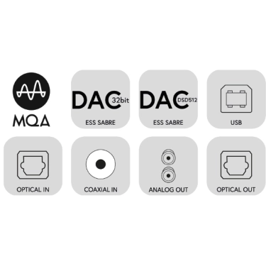 Цифро-аналоговий перетворювач Taga Harmony DA-400