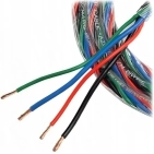 Акустичний кабель Taga Harmony AZURE-12/14 Biwire Акустичний кабель Taga Harmony AZURE-12/14 Biwire