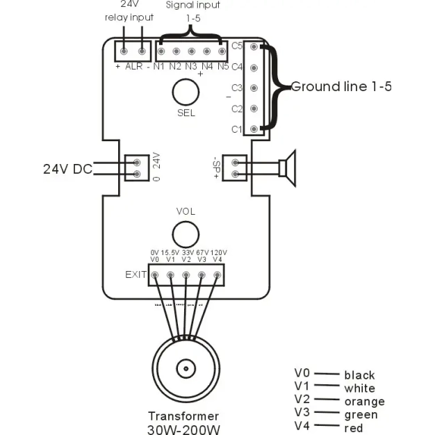 T-6S ITC Регулятор гучності 6Вт із селектором каналів T-6S ITC Регулятор гучності 6Вт із селектором каналів