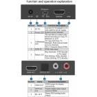 Аудіоекстрактор HDMI 18 Гбіт/с DV-MB02 Аудіоекстрактор HDMI 18 Гбіт/с DV-MB02