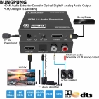 Аудіоекстрактор HDMI 18 Гбіт/с DV-MB02 Аудіоекстрактор HDMI 18 Гбіт/с DV-MB02