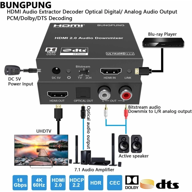 Аудіоекстрактор HDMI 18 Гбіт/с DV-MB02 Аудіоекстрактор HDMI 18 Гбіт/с DV-MB02