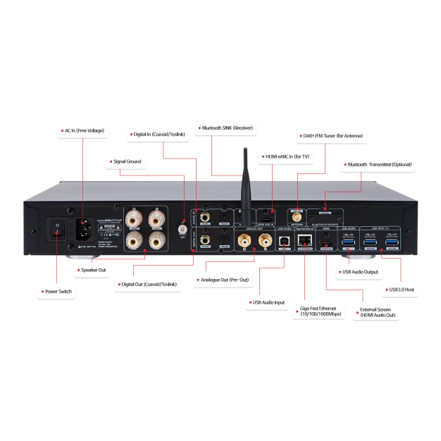 Стример і плеєр HiFi все в одному cocktailAudio N25AMP Black Стример і плеєр HiFi все в одному cocktailAudio N25AMP Black
