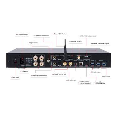 Стример і плеєр HiFi все в одному cocktailAudio N25AMP Silver