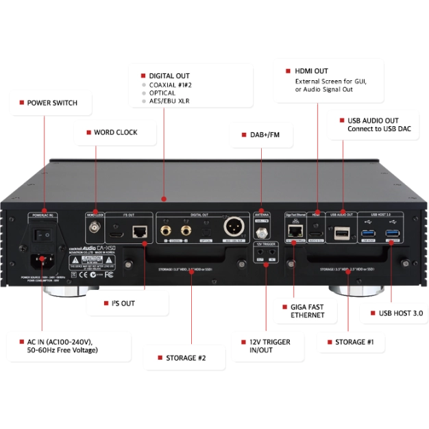 Мережевий стример cocktailAudio X50(D) Silver Мережевий стример cocktailAudio X50(D) Silver
