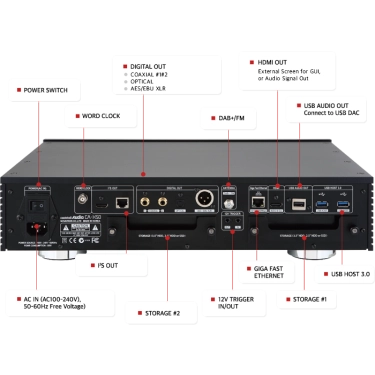 Мережевий стример cocktailAudio X50(D) Silver