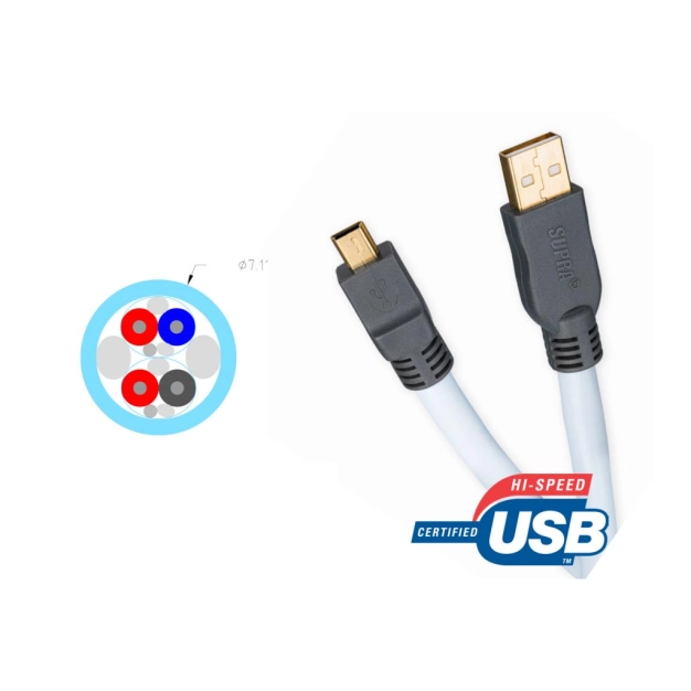 USB кабель Supra USB 2.0 A-MINI B BLUE 3M