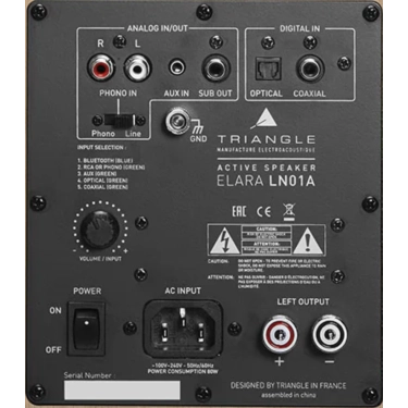 Активна акустика Triangle LN01A Mat White