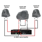 Сабвуфер Earthquake Granit-10D