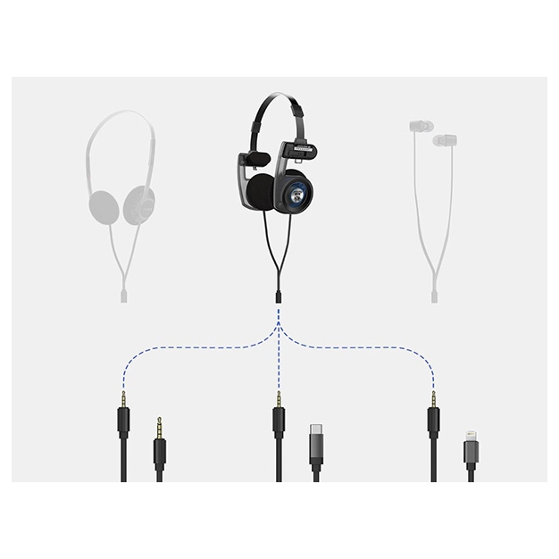 Навушники KOSS Porta Pro Utility