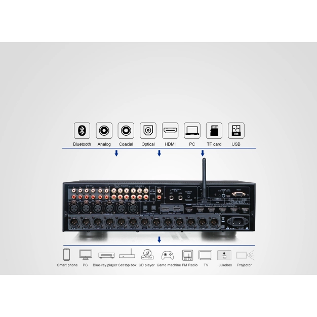 AV-процесор Tonewinner AD-7300HD AV-процесор Tonewinner AD-7300HD
