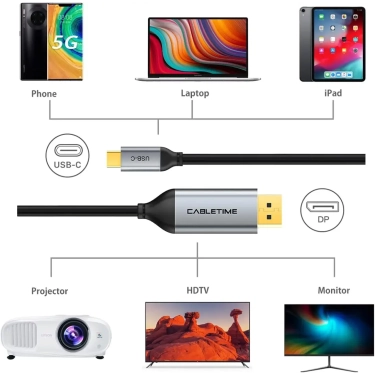 Кабель цифровий Vention Cabletime Type-C - DisplayPort, 2 m (CC20H) купити
