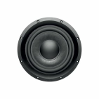 Вбудована акустика Focal Littora 1000 ICW SUB10, оцінка користувачів.