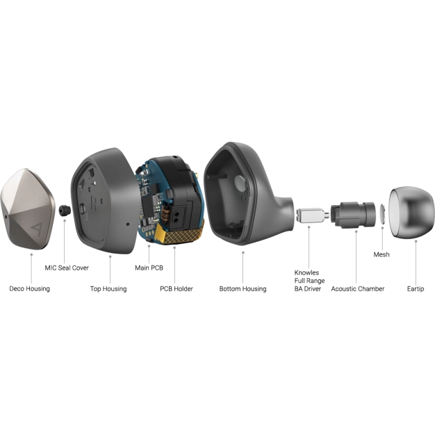 Навушники Astell&Kern AK UW100MKII Навушники Astell&Kern AK UW100MKII