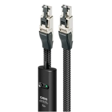 Кабель Ethernet Audioquest RJ/E Diamond 1,5m, оцінка користувачів.
