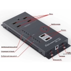 Матричний HDMI перемикач AVCom AVC442w 4kx2k 4x2 HDMI купити, ціна