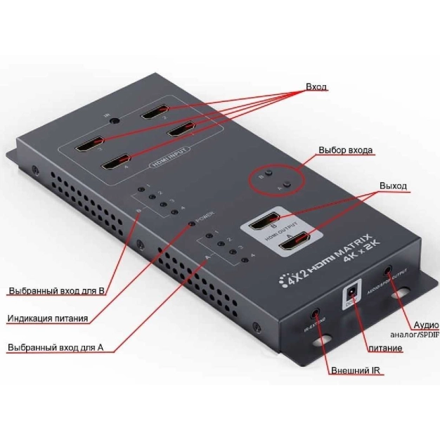 Матричний HDMI перемикач AVCom AVC442w 4kx2k 4x2 HDMI купити, ціна