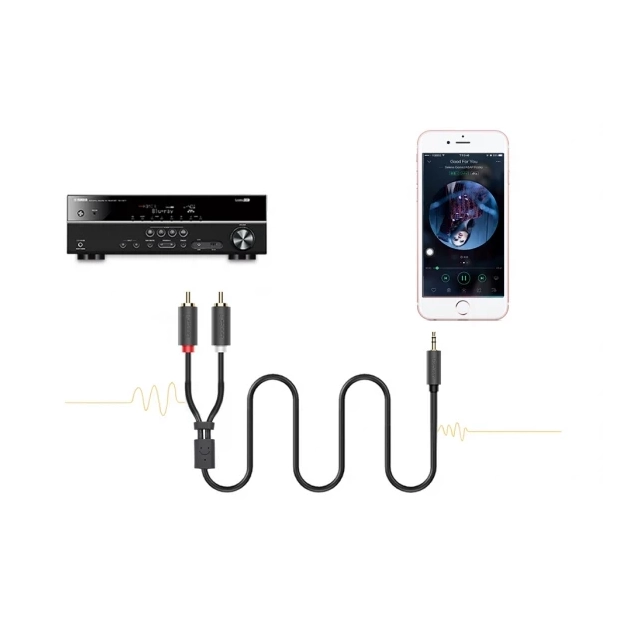 Аудіокабель Ugreen AV102 3.5 mm to 2RCA, 1.5 m Gray 10511, оцінка користувачів. Аудіокабель Ugreen AV102 3.5 mm to 2RCA, 1.5 m Gray 10511, оцінка користувачів.