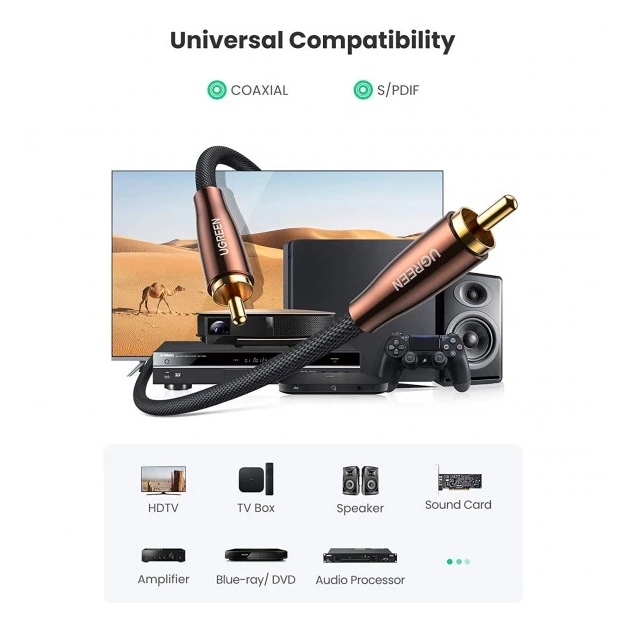 Цифровий кабель Ugreen AV155 RCA to RCA Coaxial PRO, 1m Gray 70684 Цифровий кабель Ugreen AV155 RCA to RCA Coaxial PRO, 1m Gray 70684