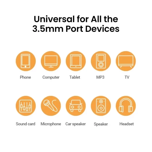 Аудіокабель Ugreen AV183 3.5 mm to 3.5 mm Audio Cable, 1.5 m Black 20497 Аудіокабель Ugreen AV183 3.5 mm to 3.5 mm Audio Cable, 1.5 m Black 20497