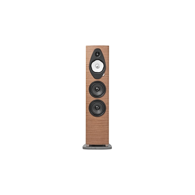 Акустична система Sonus Faber Sonetto V G2 Walnut, оцінка користувачів.