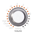 Студійний монітор EVE Audio SC204 купити в Україні, ціна