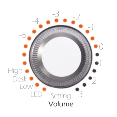 Студійний монітор EVE Audio SC204 купити в Україні, ціна