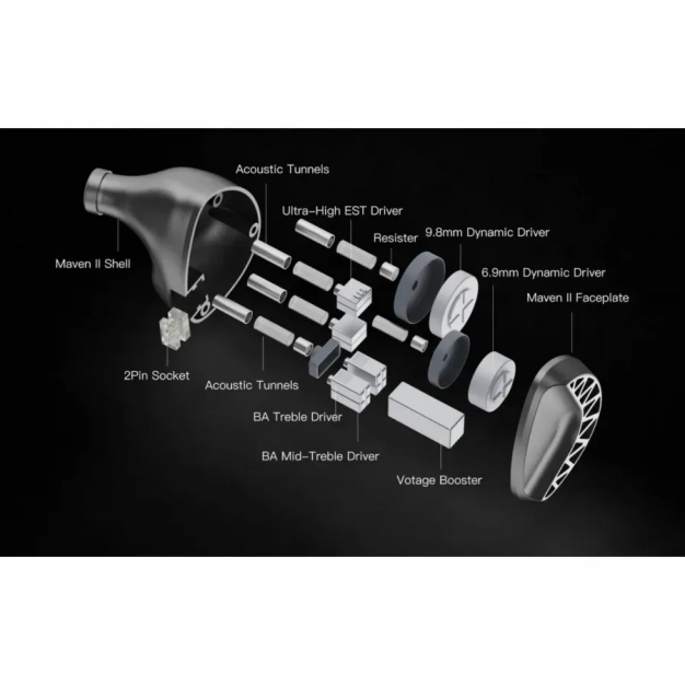 Навушники Unique Melody Maven II Crescent купити в Україні, ціна