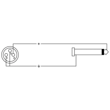 Кабель Cordial EM 5 FP XLR 5 м для мікрофонів