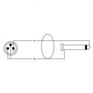 Кабель Cordial EM 5 MP XLR-Jack моно для підключення інструментів