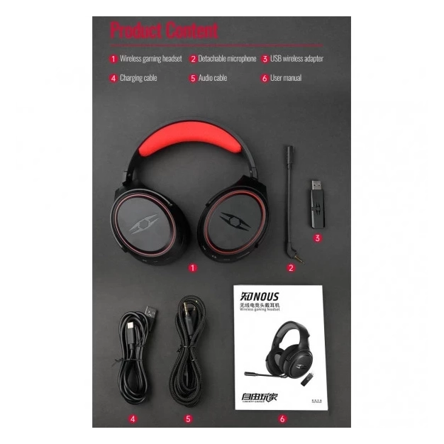 Бездротові навушники Takstar Nous Black