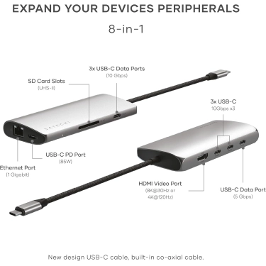 Адаптер Satechi USB-C 8K з Ethernet, Space Grey
