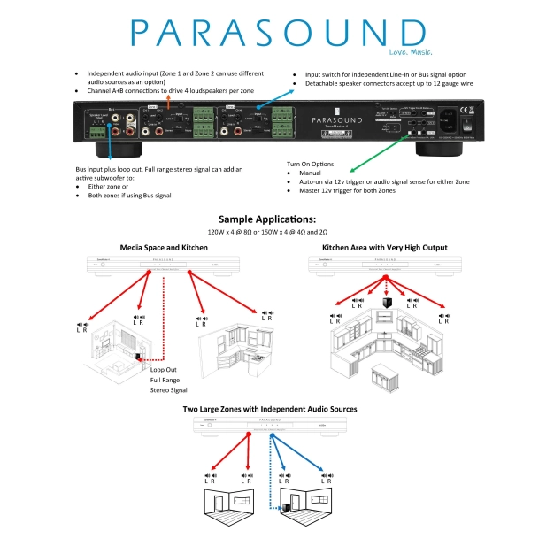 Підсилювач потужності Parasound ZM4 4x150 Вт Підсилювач потужності Parasound ZM4 4x150 Вт