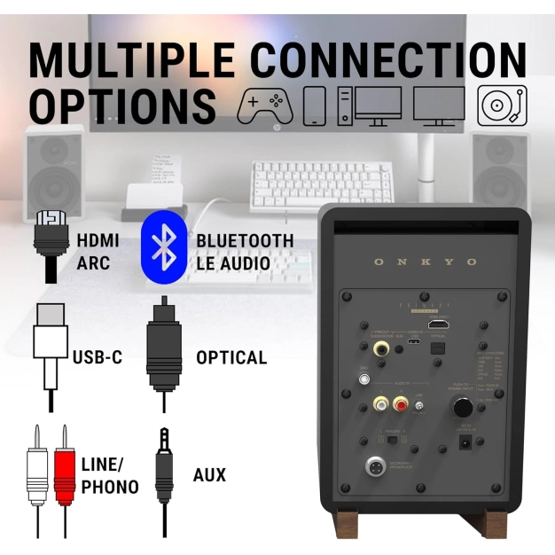 Onkyo GX-30ARC White з Bluetooth та HDMI ARC - настільна акустика
