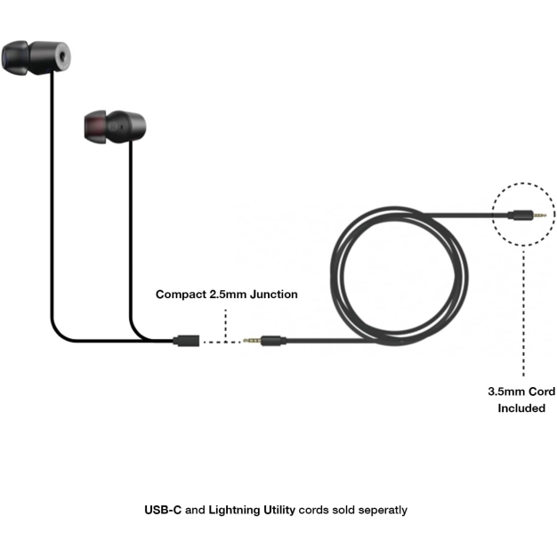 Кабель Koss Utility Series USB-C з ЦАП та мікрофоном, 1.2 м Кабель Koss Utility Series USB-C з ЦАП та мікрофоном, 1.2 м
