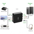 ЦАП Ugreen 30523 з оптичним та коаксіальним входом ЦАП Ugreen 30523 з оптичним та коаксіальним входом