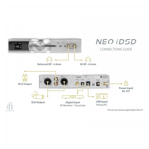 iFi NEO iDSD Silver - стаціонарний ЦАП та підсилювач для навушників
